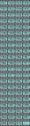 ɂȂ肽Nxدĉ